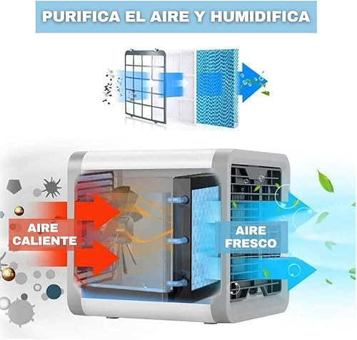 Mini Aire Acondicionado Portátil USB