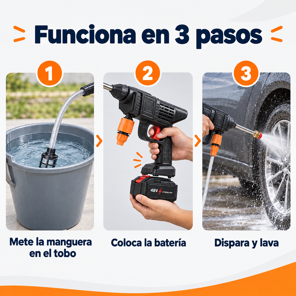 Funciona en 3 pasos