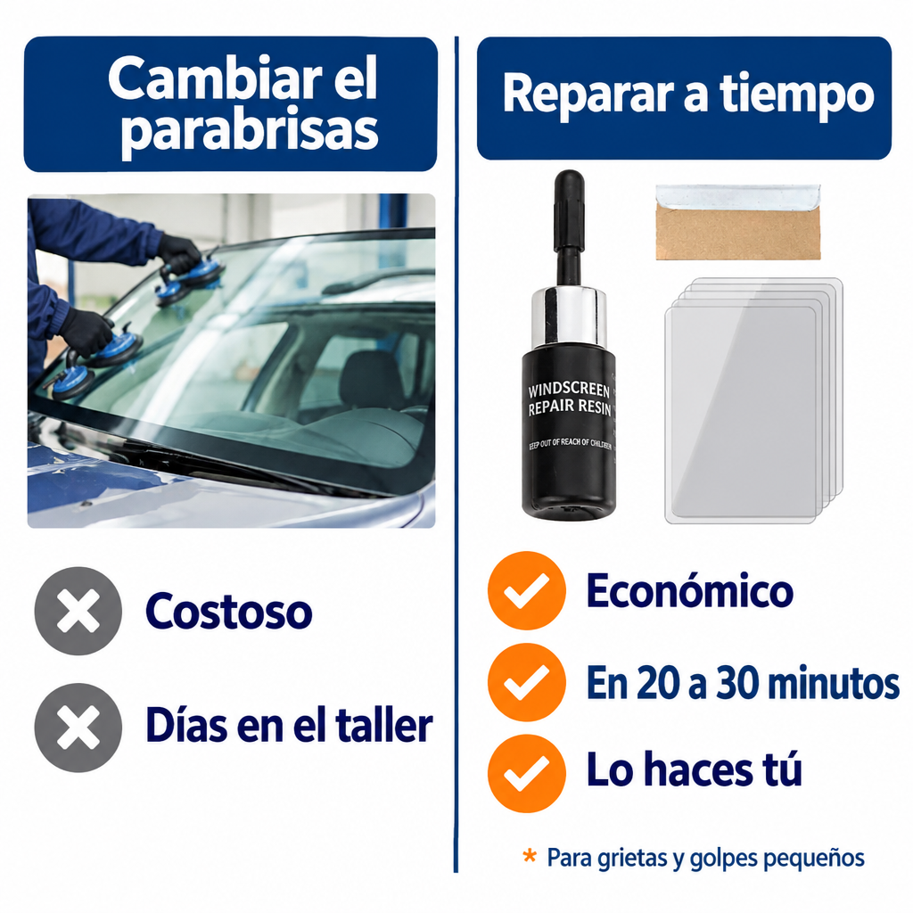 Cambiar el parabrisas vs repararlo a tiempo