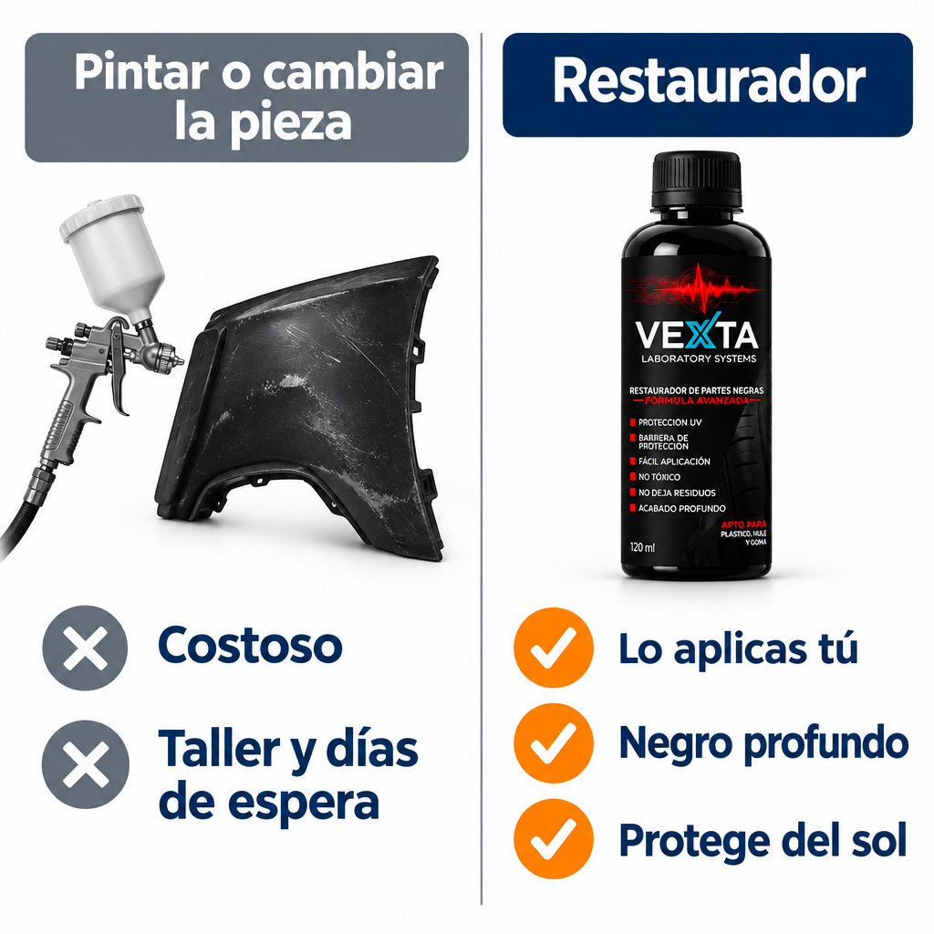 Pintar la pieza vs usar el restaurador