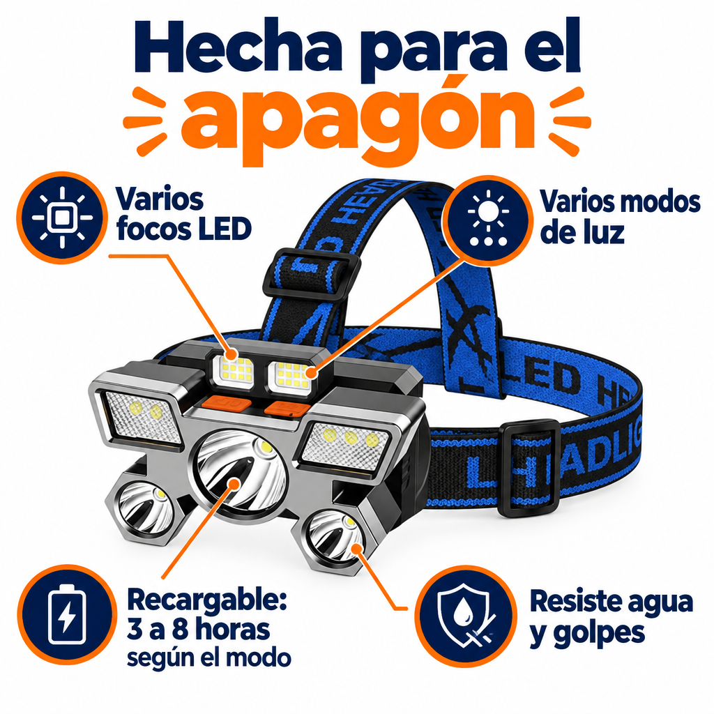 Varios focos LED, modos de luz, recargable y resistente