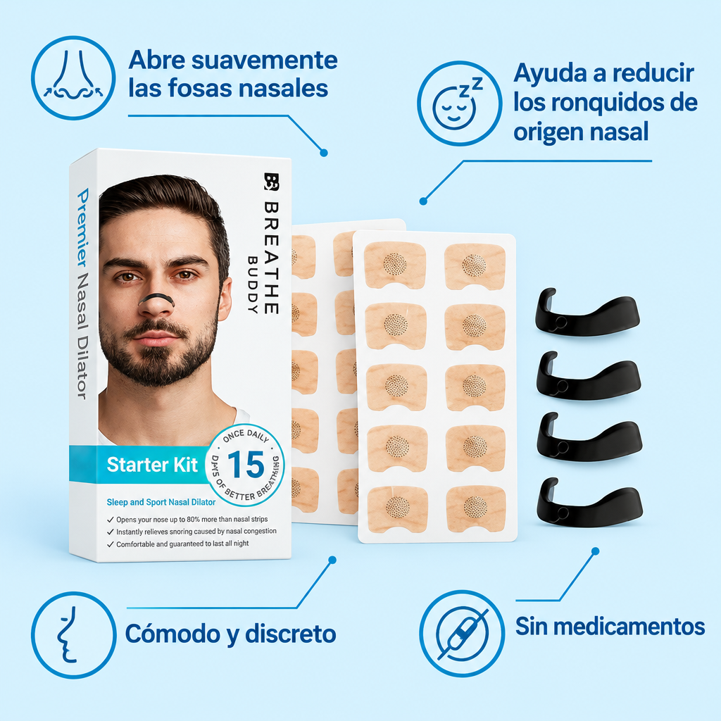Contenido del kit