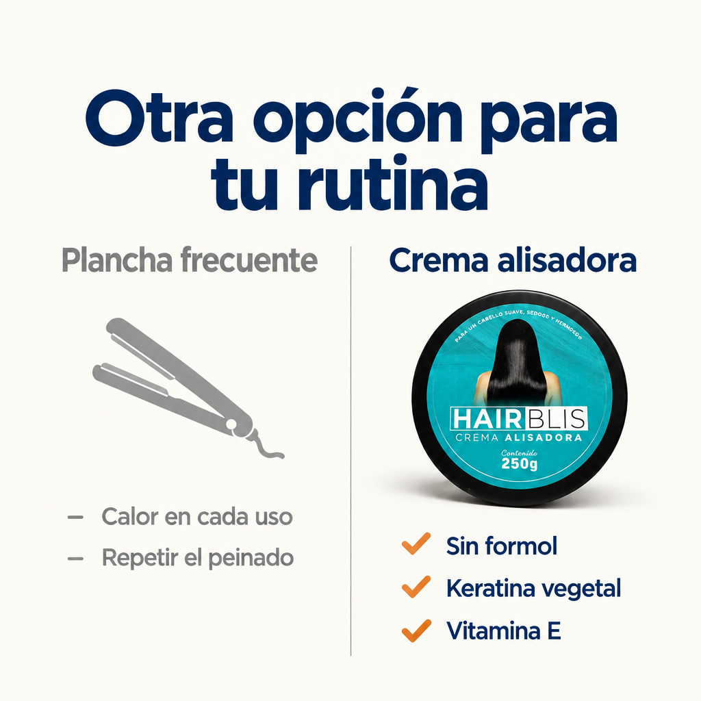 Comparación entre la rutina con plancha y las características de la crema alisadora Hairblis.